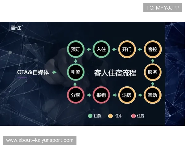 开云棋牌客服支持多渠道，微信、电话、在线聊天全方位服务