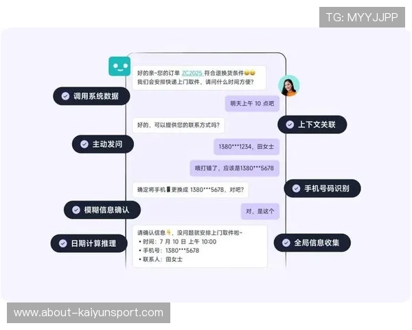开云官网客服与售后服务指南,了解如何获取专业支持与解决购物中的常见问题 开云官网客服与售后服务指南,了解如何获取专业支持与解决购物中的常见问题