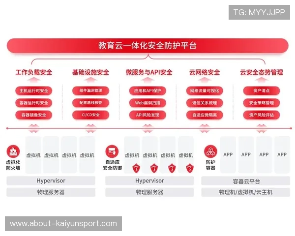 云开正规网址官方平台,确保每一次登录都安全放心 云开正规网址官方平台,确保每一次登录都安全放心