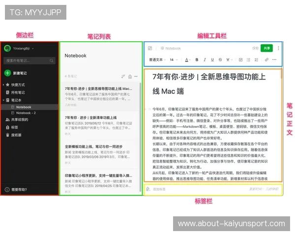 云开平台网页版登录流程与账号安全保障措施详细指南 云开平台网页版登录流程与账号安全保障措施详细指南
