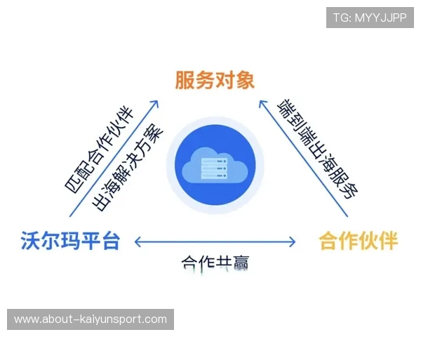开云体育手机版更新带来的界面优化和功能增强，提升用户观看体验的详细分析