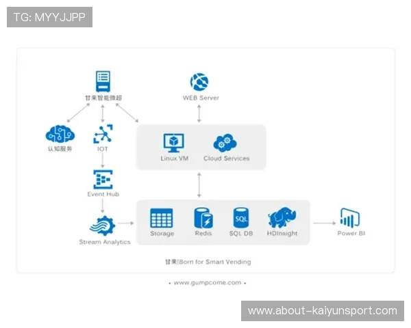 访问云开正规官网，享受官方正版游戏资源与优质客户服务保障